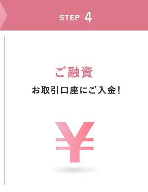 STEP4 ご融資