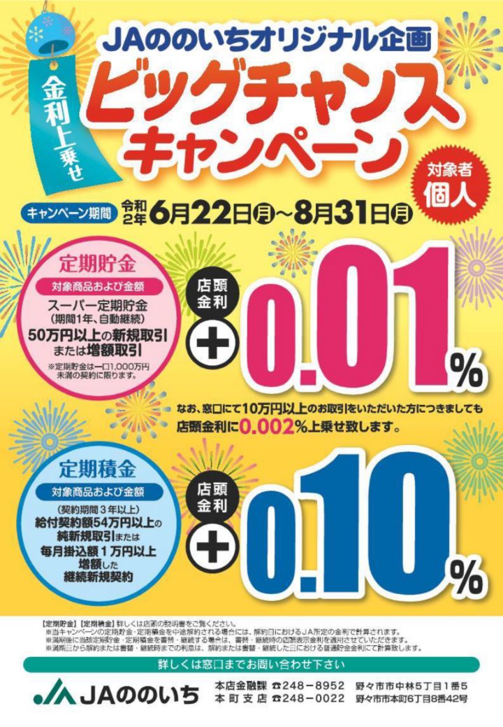ビッグチャンスキャンペーン